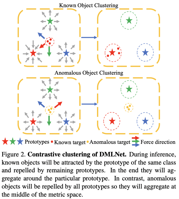 image-20220427093204641