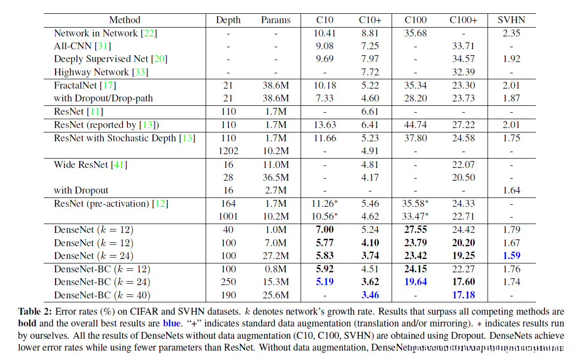 此处输入图片的描述