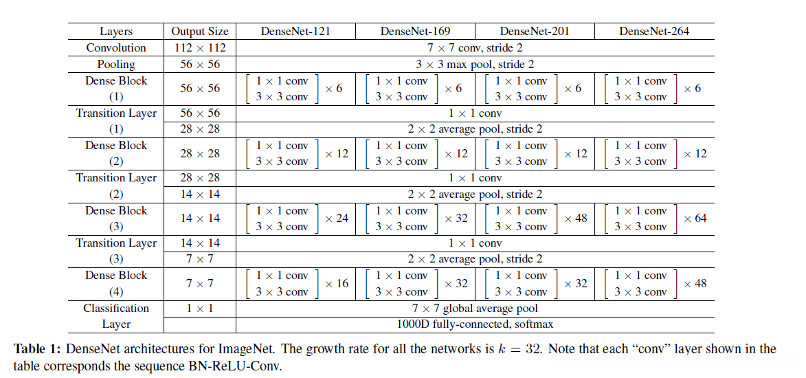 此处输入图片的描述