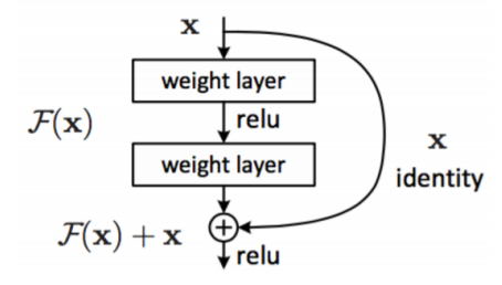 QQ截图20161114151147.png-40kB