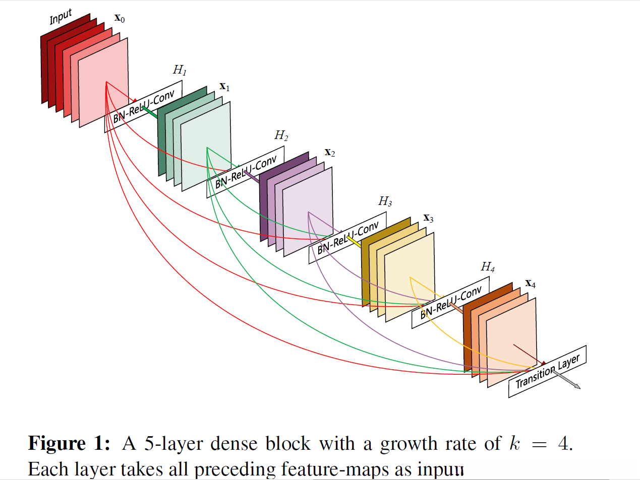 此处输入图片的描述