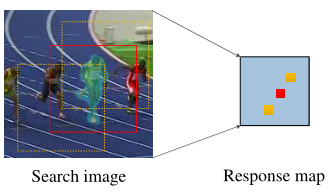 图2 大匹配区域对结果的影响
