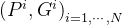 {}_{i=1,dots,N}