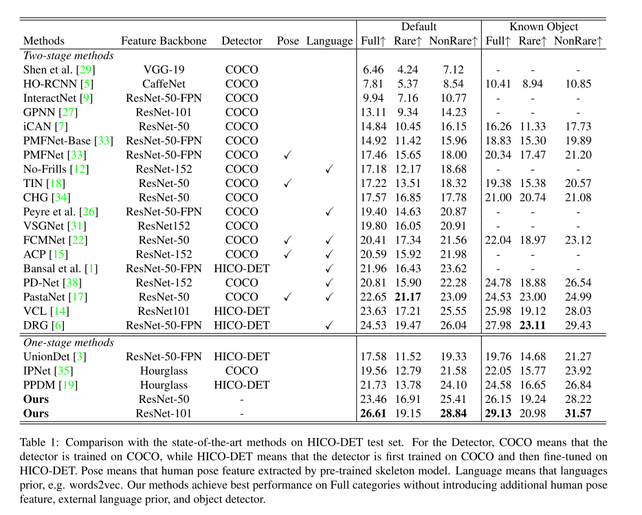 image-20210315211233206