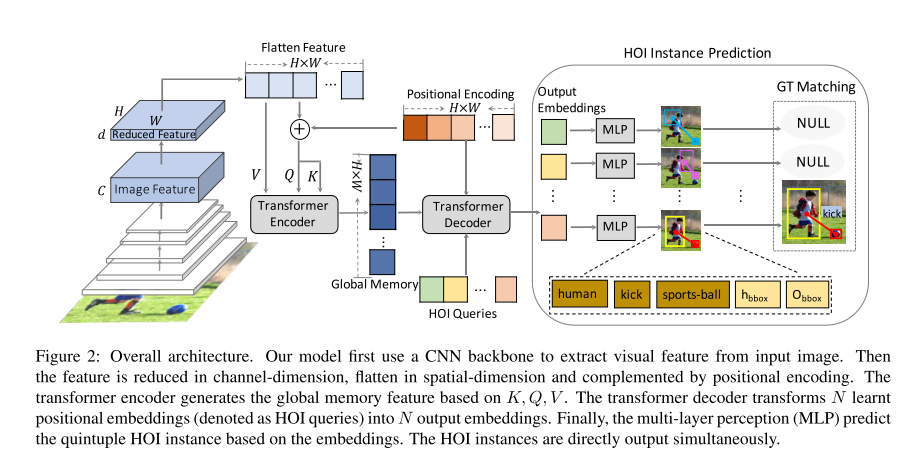 image-20210315204253395