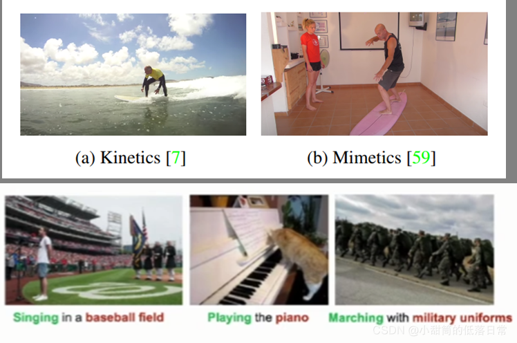 图1 静态偏置的解释