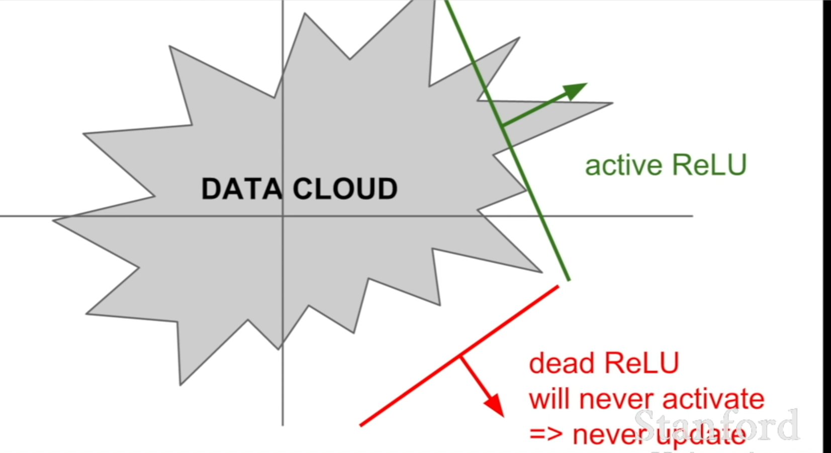 image-20210707224052740