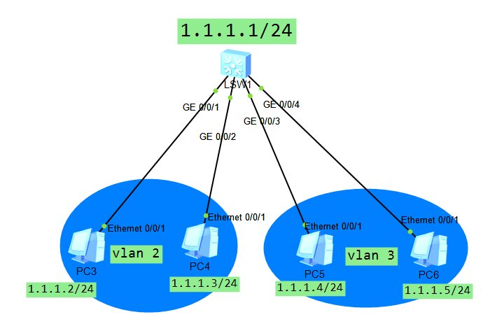 image-20211202205938835