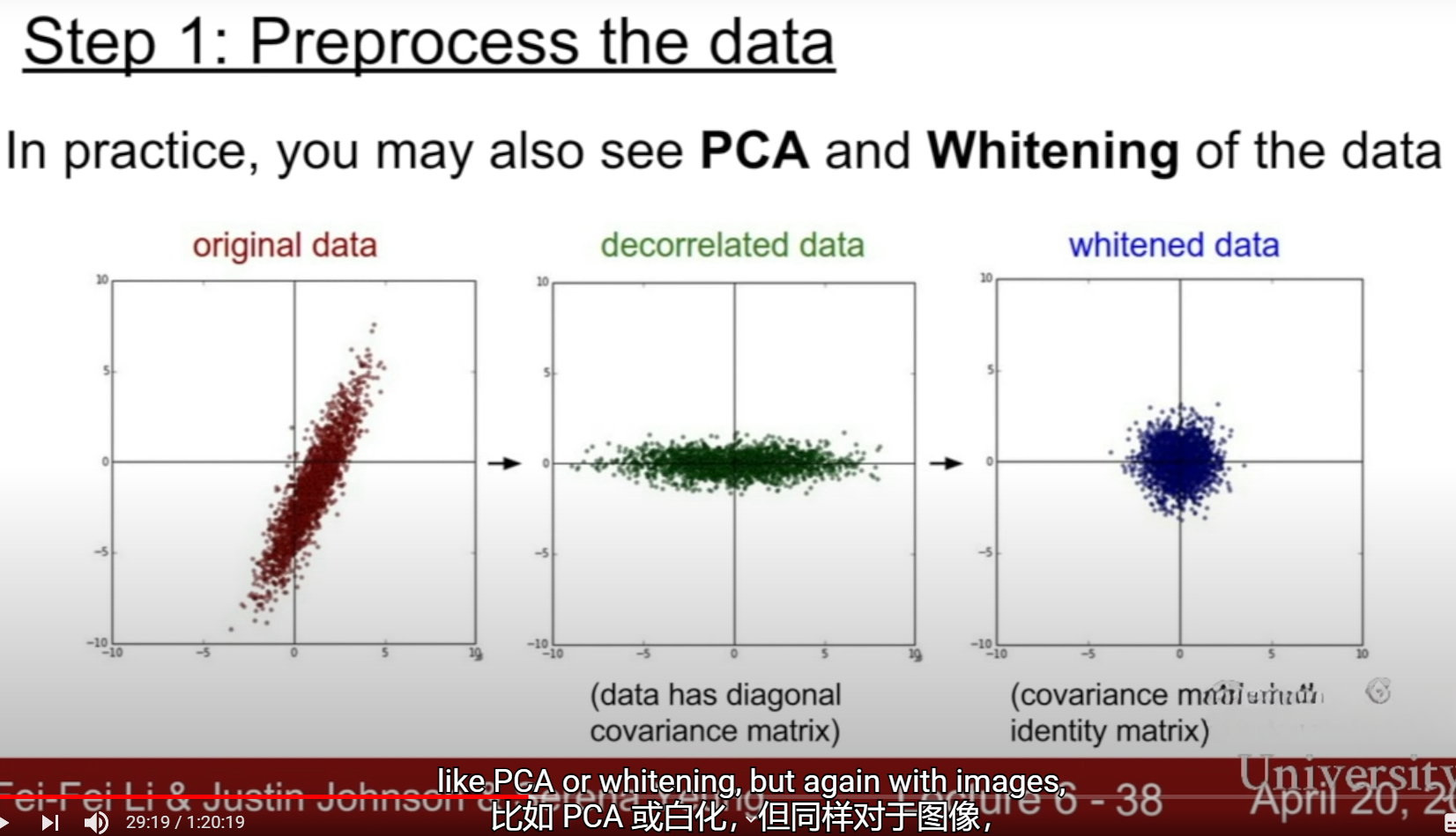 image-20210707224843202