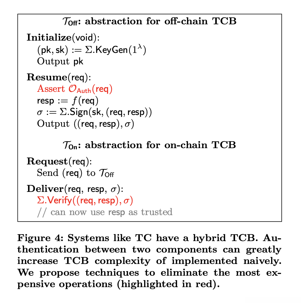 TC类系统的混合TCB