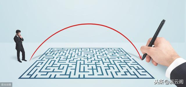 机器学习实战-监督学习、无监督学习