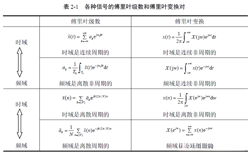 议将图片上https://传)