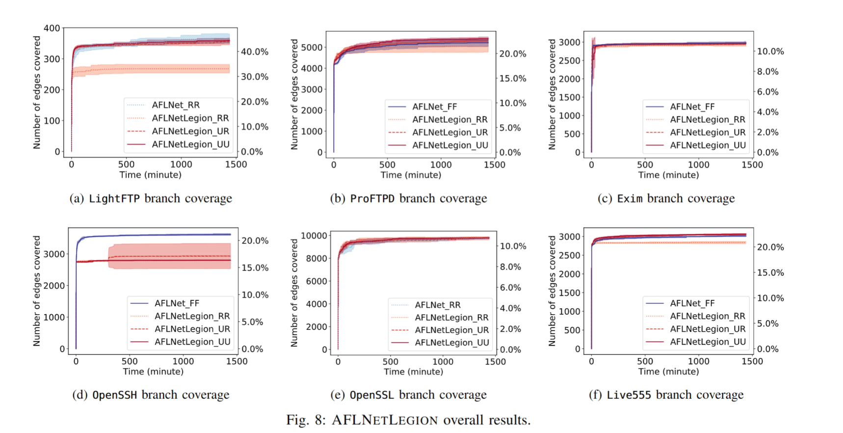 image-20230512100246365