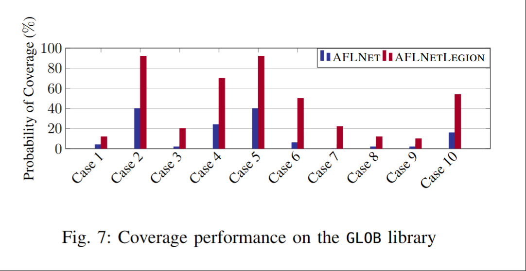 image-20230512100039838