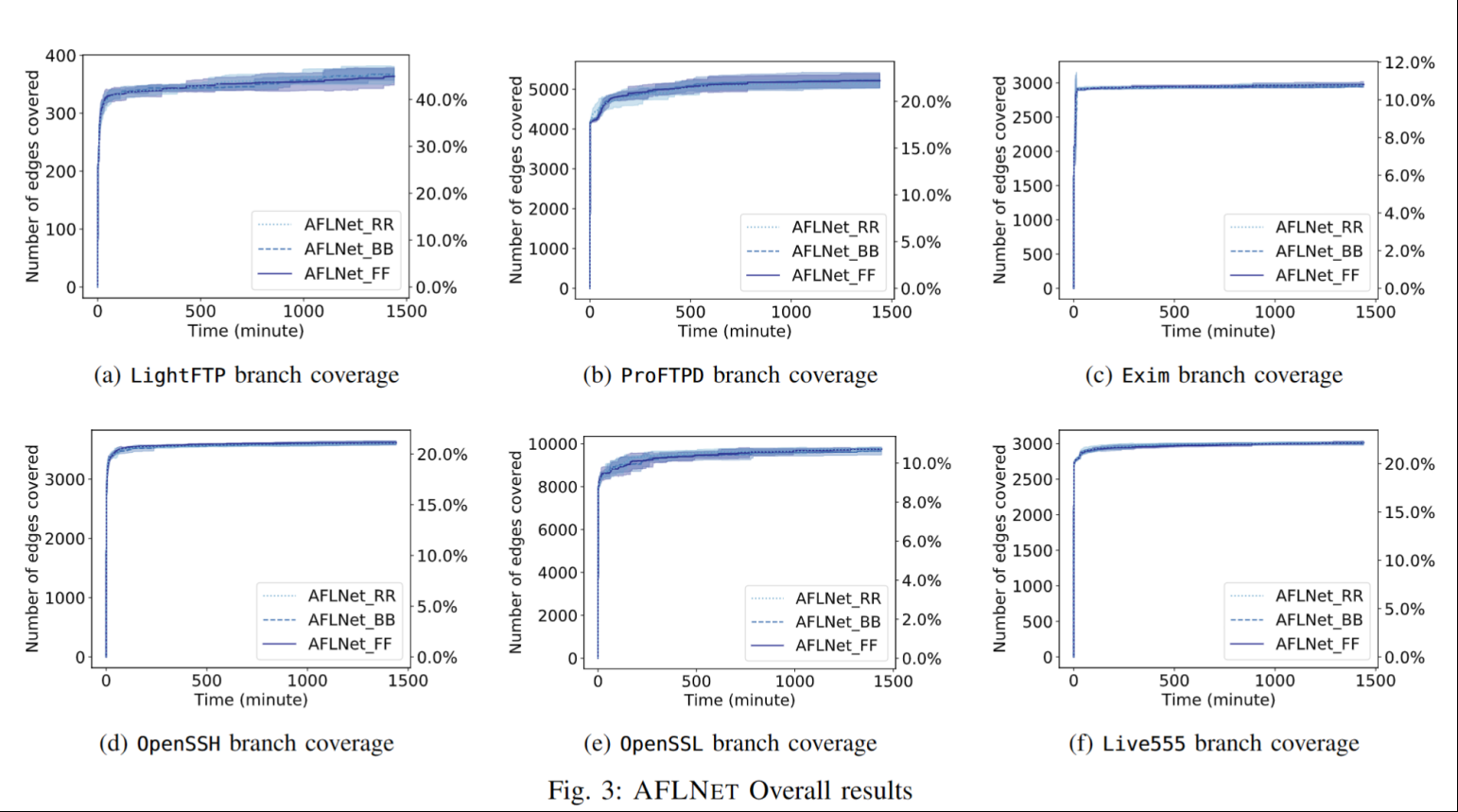 image-20230512085414939