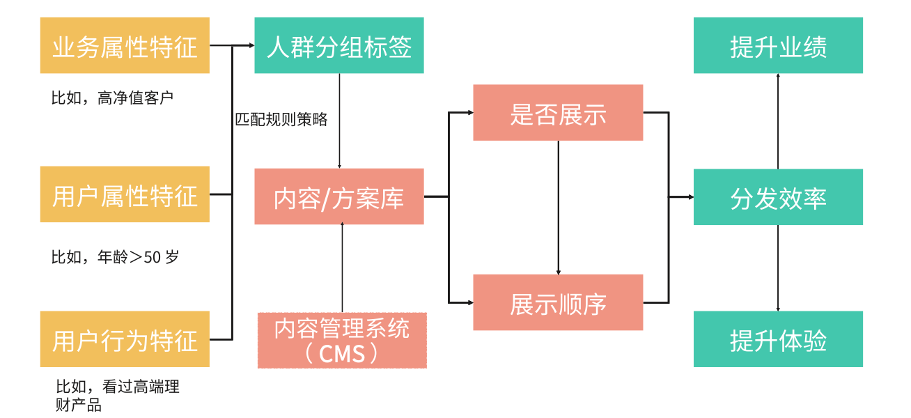 image-20220124192126615