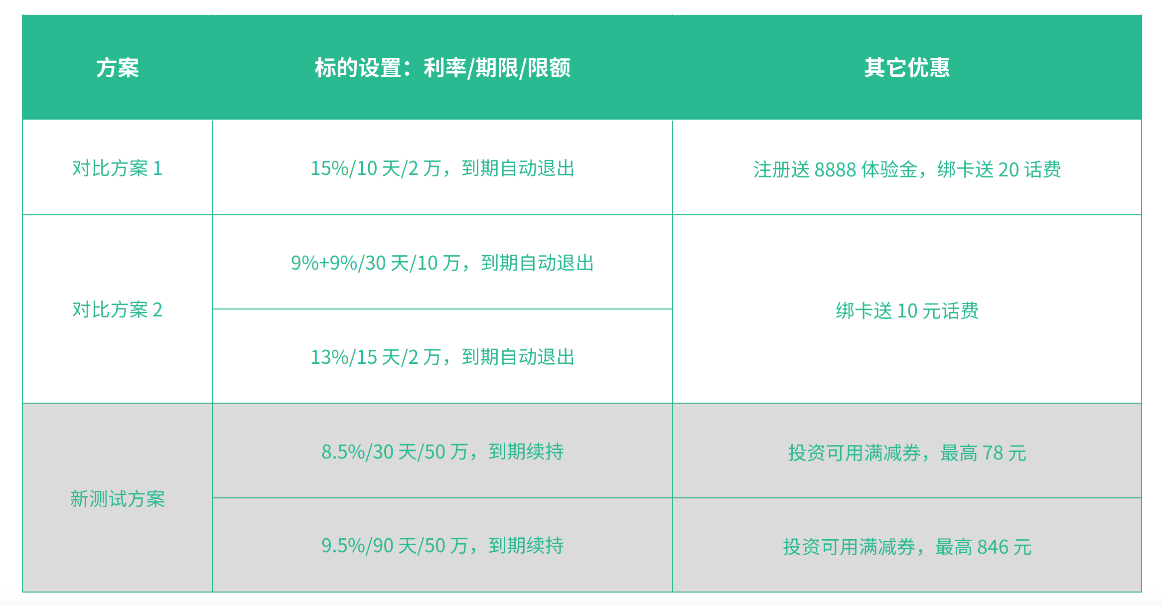 image-20220124172602600