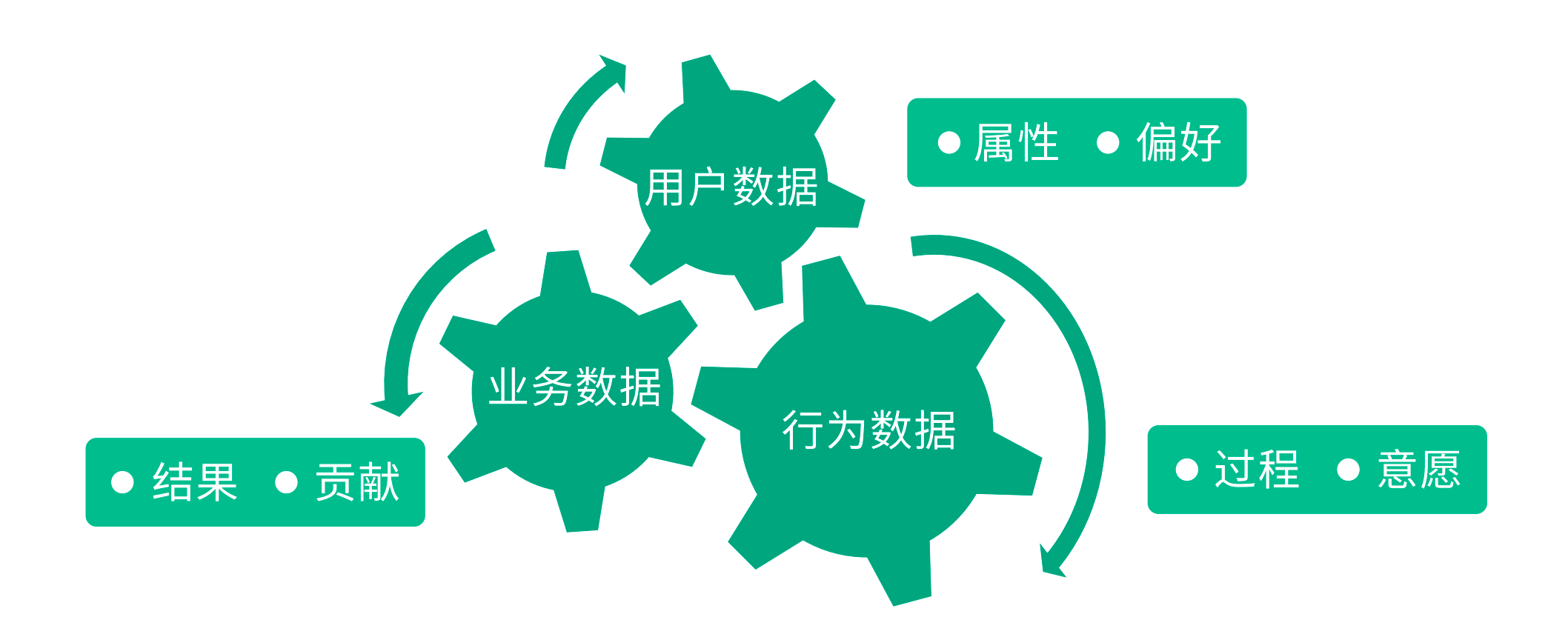 image-20220124142714510