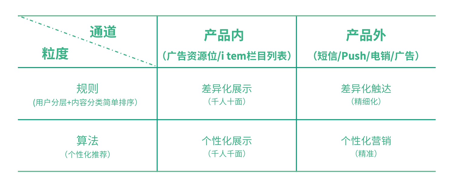 image-20220124185436144