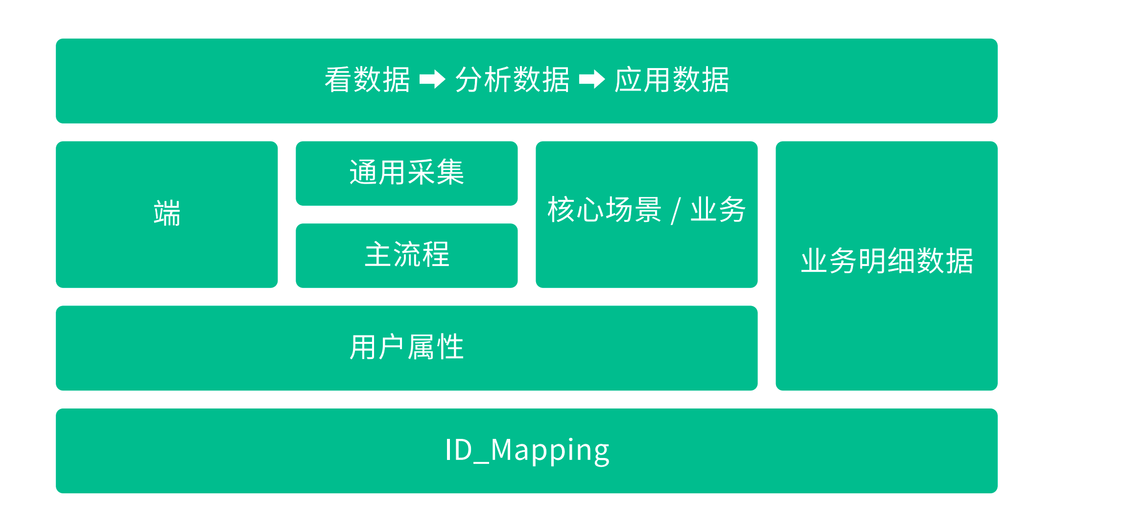 image-20220124142503213