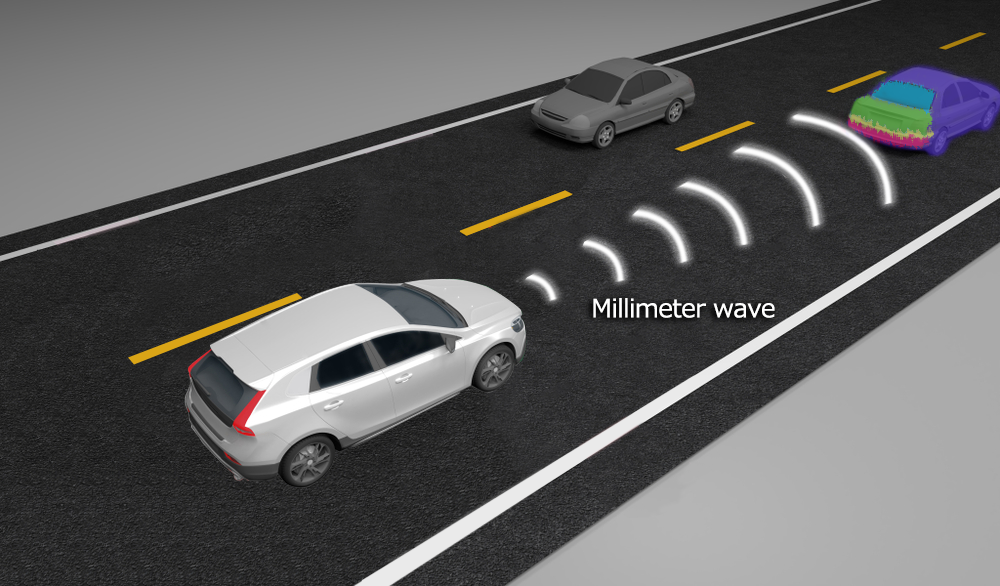図2 レーダーによる障害物検知イメージ　img