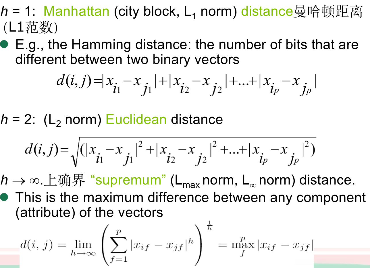 - L1范数(曼哈顿距离)