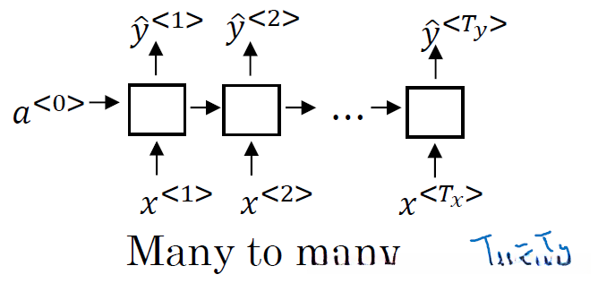 è¿å¨è·¯ä¸ï¼ç¨ç­...