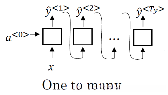 è¿å¨è·¯ä¸ï¼ç¨ç­...