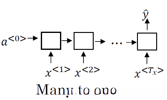 è¿å¨è·¯ä¸ï¼ç¨ç­...