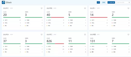 本示例图为Demo数据,仅供参考