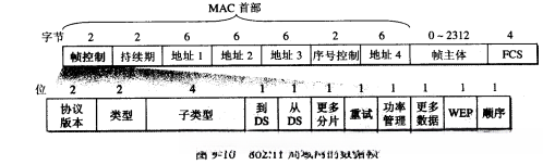 这里写图片描述