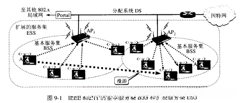 这里写图片描述