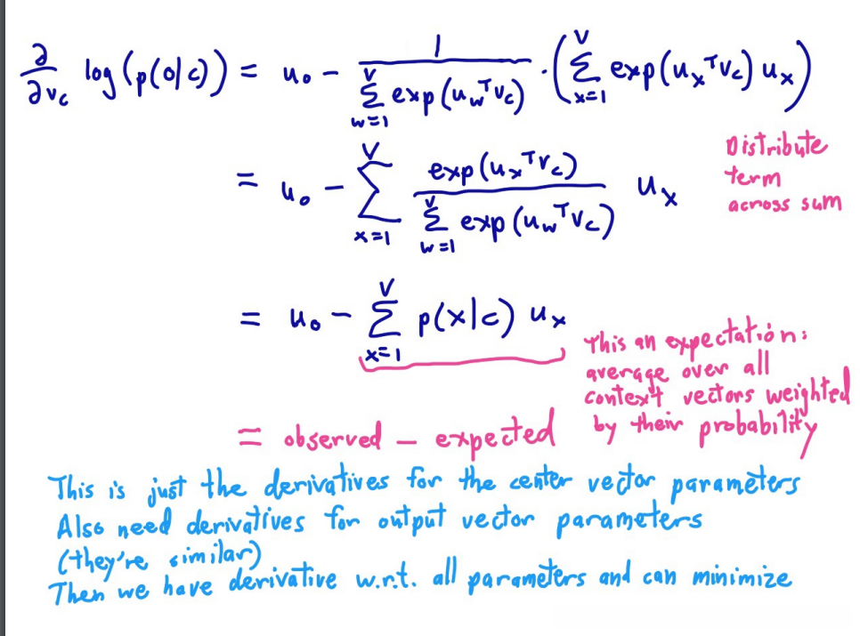 å¨è¿éæå¥å¾çæè¿°