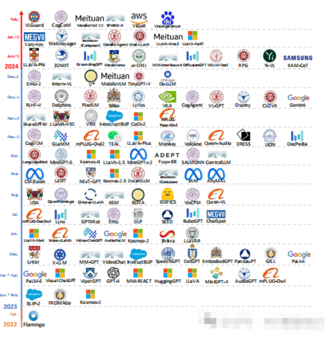 外链图片转存失败,源站可能有防盗链机制,建议将图片保存下来直接上传