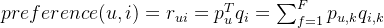 preference=r_{ui}=p_{u}Tq_i=\sum_{f=1}{F}p_{u,k}q_{i,k}