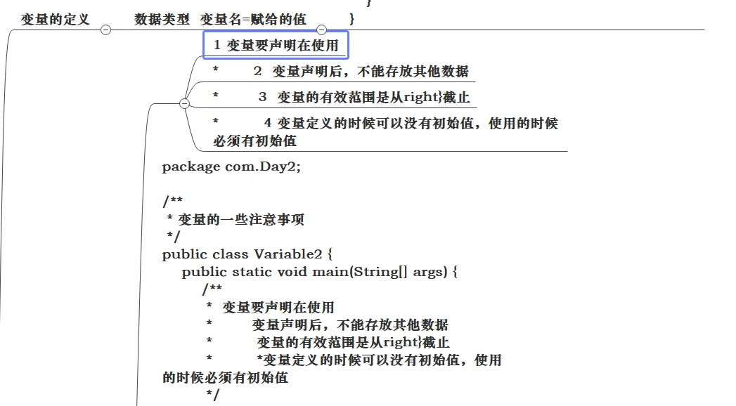 watermark,type_d3F5LXplbmhlaQ,shadow_50,text_Q1NETiBAQExpdmVAQW5kQExlYXJuQCM=,size_20,color_FFFFFF,t_70,g_se,x_16