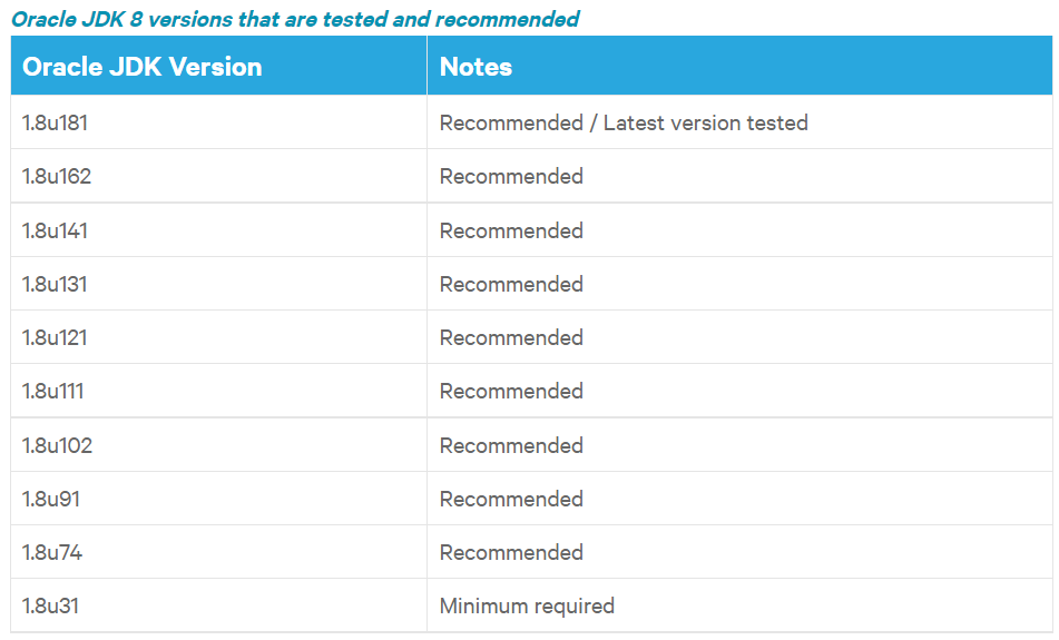 image-20220517212128318