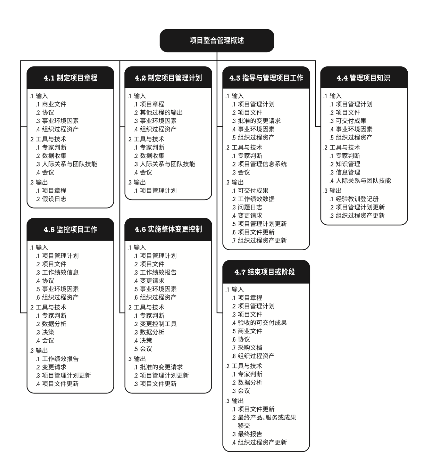 image-20200713164832395