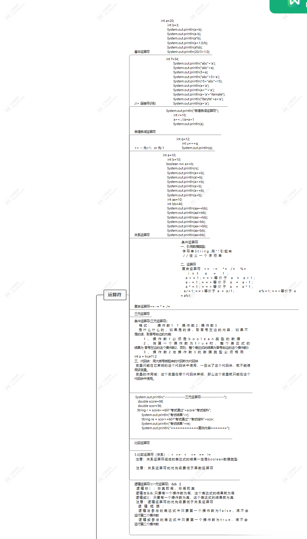 watermark,type_d3F5LXplbmhlaQ,shadow_50,text_Q1NETiBAQExpdmVAQW5kQExlYXJuQCM=,size_20,color_FFFFFF,t_70,g_se,x_16