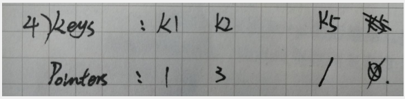 还是汪同学的:!\()