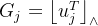 G_j=eft floor u^T_j ight floor_{edge }