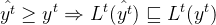 at{y^t}eq y^tightarrow L^tqsubseteq L^t