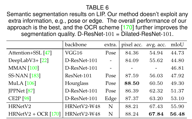 image-20201123090445306