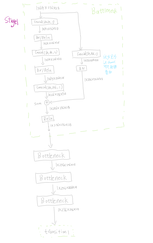 image-20201125152019655