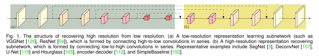 image-20201122173238127