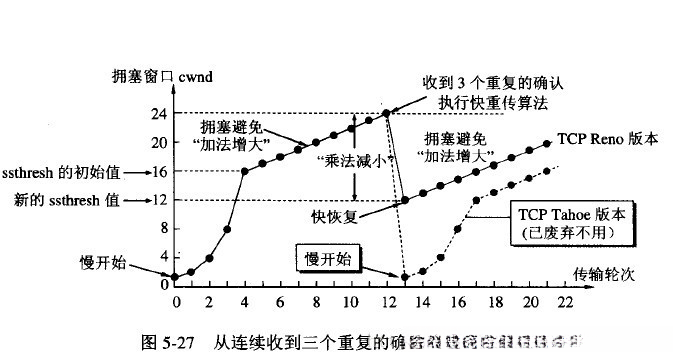 快恢复.jpg-52.9kB
