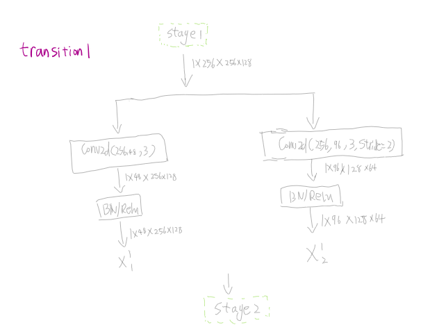 image-20201125152142150