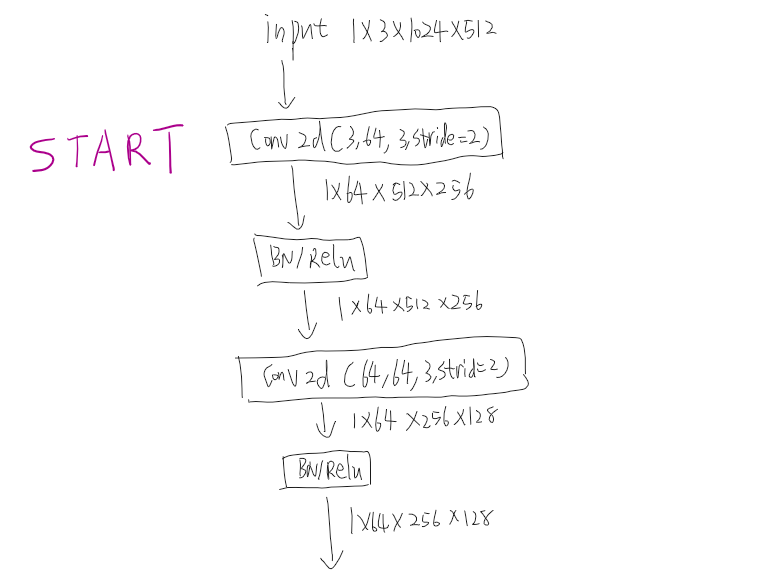 image-20201125151840361