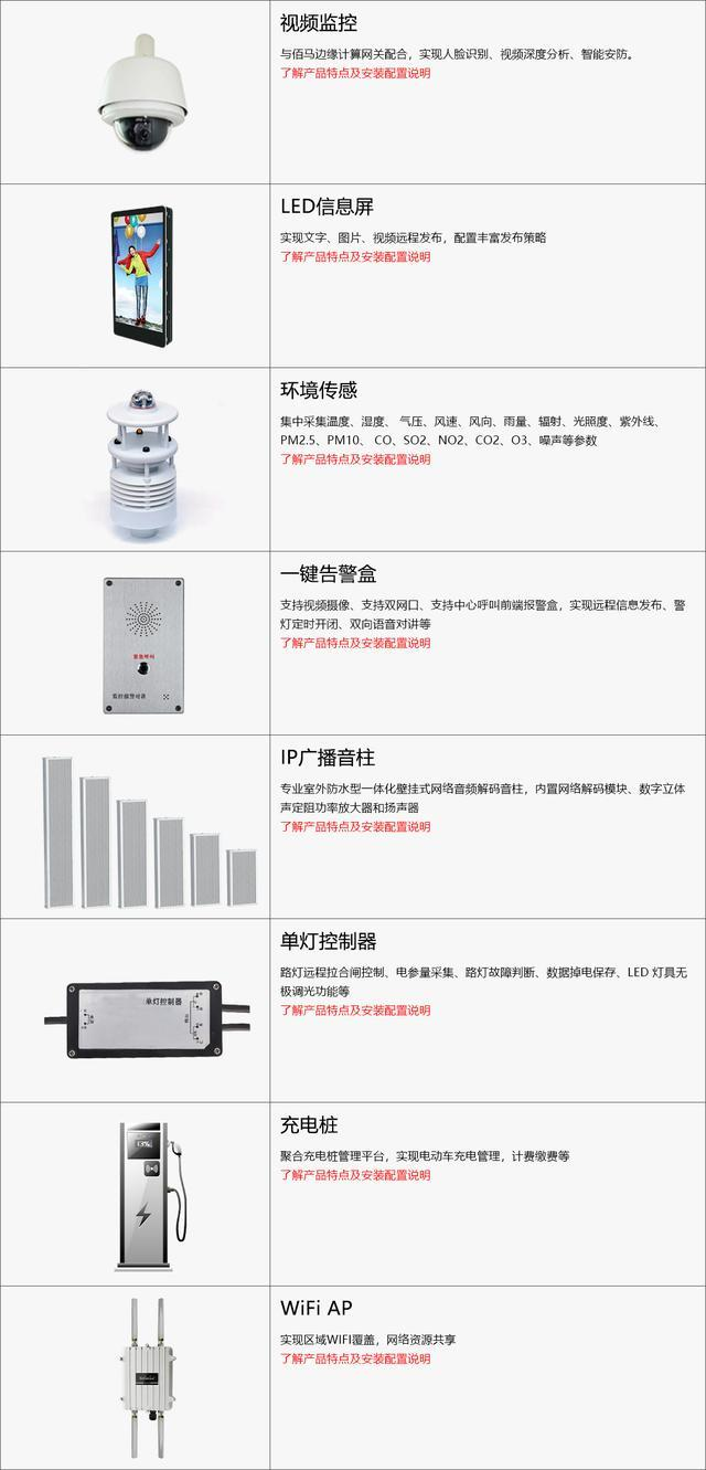 5G智慧灯杆专用网关+云平台