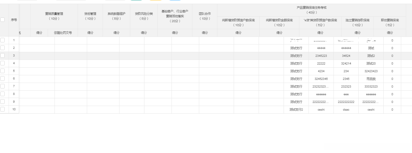 数据和表头会出现错行